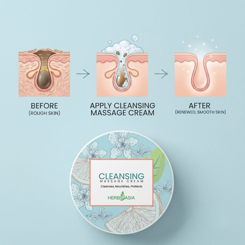 DEEP CLEANSE, NOURISH & REFRESH YOUR SKIN
