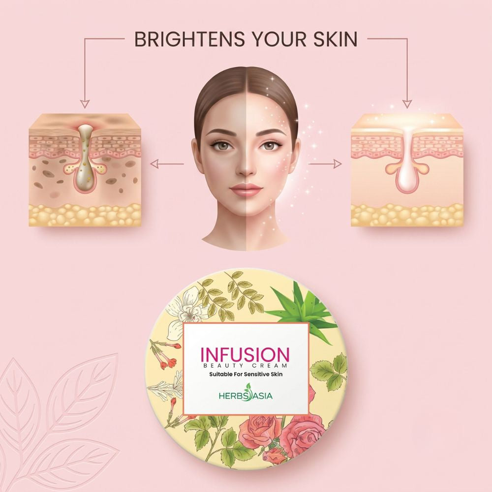 BRIGHTEN, HYDRATE & REVITALIZE YOUR SKIN
