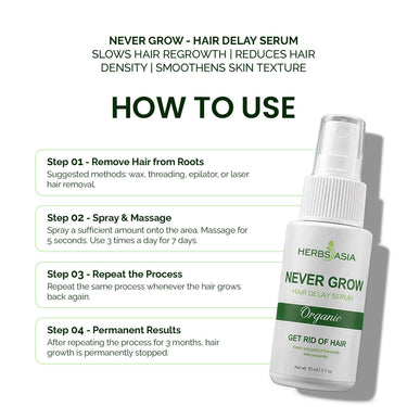 Never Grow Serum