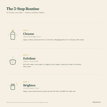 3-step natural skin care routine - chemical-free home facial for open pores, pigmentation and color brightening